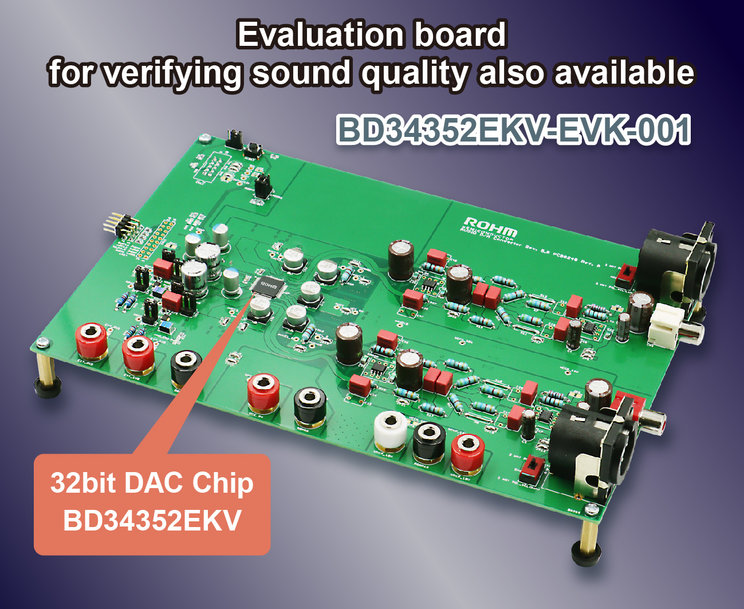 Nuevo circuito integrado convertidor D/A de 32 bits para equipos de audio de alta fidelidad